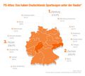 Auto Ratgeber & Tipps - mobile.de PS-Atlas: Das haben Deutschlands Sportwagen unter der Haube