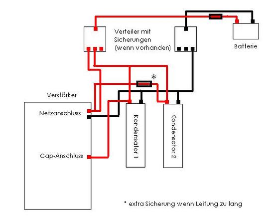 Name: 134839-6383.JPG Größe: 579x468 Dateigröße: 26935 Bytes