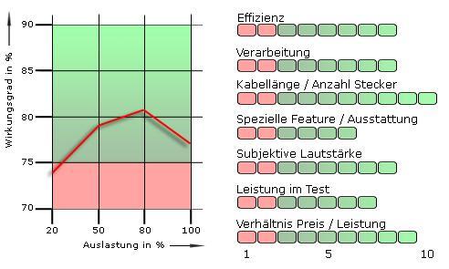 Name: 05_06.JPG Größe: 492x295 Dateigröße: 28092 Bytes