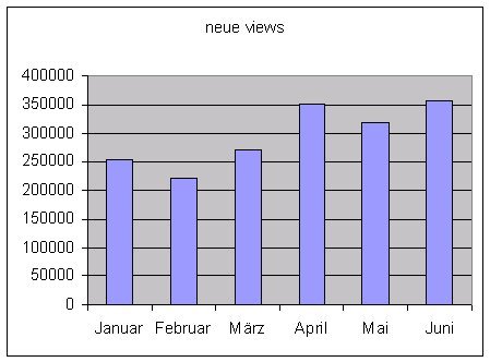 Name: 12260-570.jpg Größe: 449x332 Dateigröße: 28596 Bytes