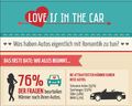 Lifestyle - Love is in the Car