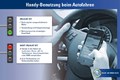 Recht + Verkehr + Versicherung - Handy-Knigge für Autofahrer