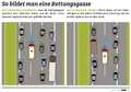 Recht + Verkehr + Versicherung - Rettungsgasse schon vor dem Stau bilden