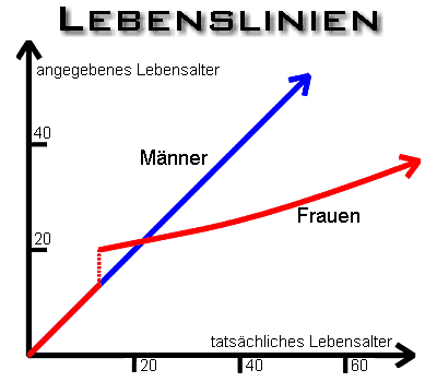 Name: 24193-2001.gif Größe: 400x350 Dateigröße: 7370 Bytes