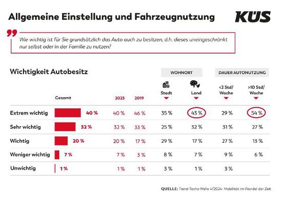 Name: 272231.jpg Größe: 600x424 Dateigröße: 41019 Bytes