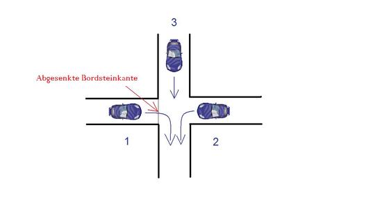 [Verkehrsrecht] Vorfahrtsfrage - pagenstecher.de - Deine Automeile im Netz