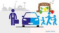 Recht + Verkehr + Versicherung - Dienstwagenfahrten: Finanzamt schaut genau hin