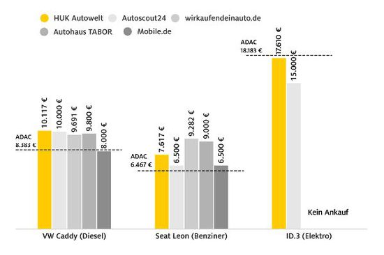 Name: 271251.jpg Größe: 599x399 Dateigröße: 26178 Bytes