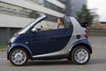 Auto - Der Smart von der Steckdose