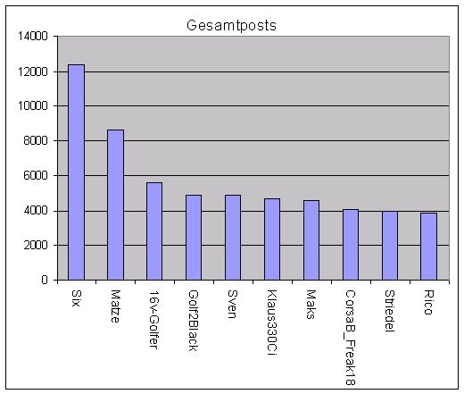 Name: 12261-570.jpg Größe: 520x441 Dateigröße: 34394 Bytes